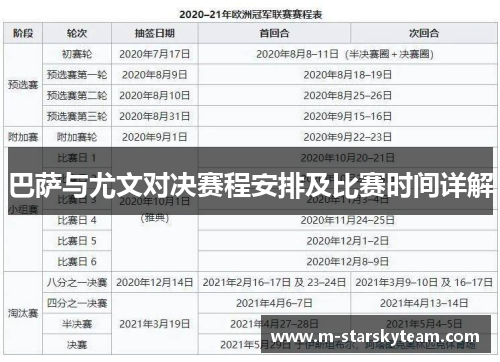 巴萨与尤文对决赛程安排及比赛时间详解